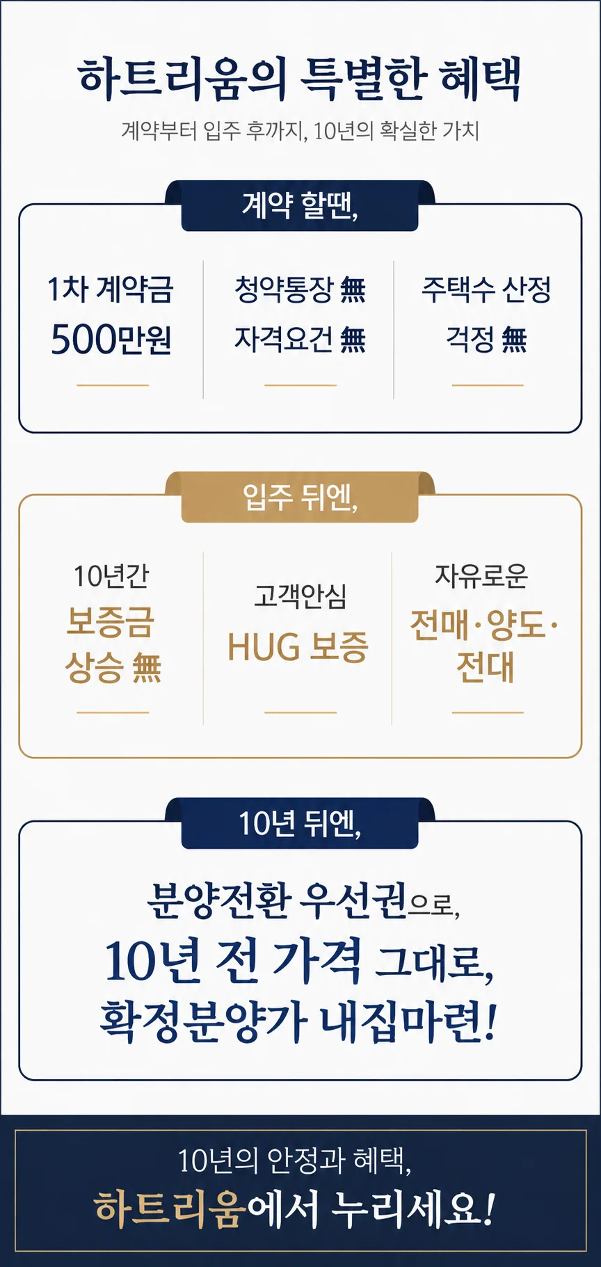 가경 하트리움 더센트럴 프리미엄 - 초고층 하이엔드 주거상품을 역대급 혜택으로 누리다